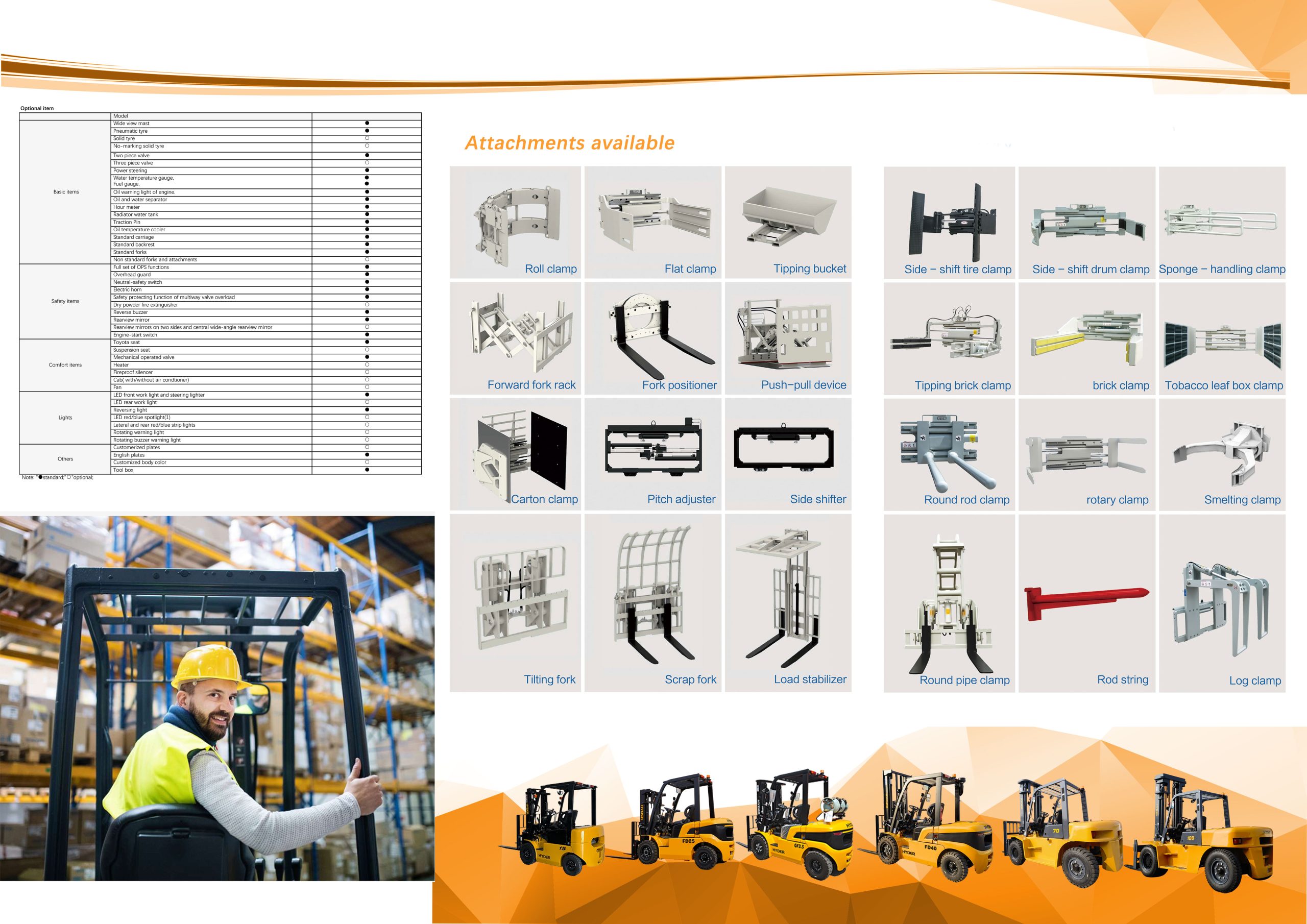 forklifts Attachments options Hyder 